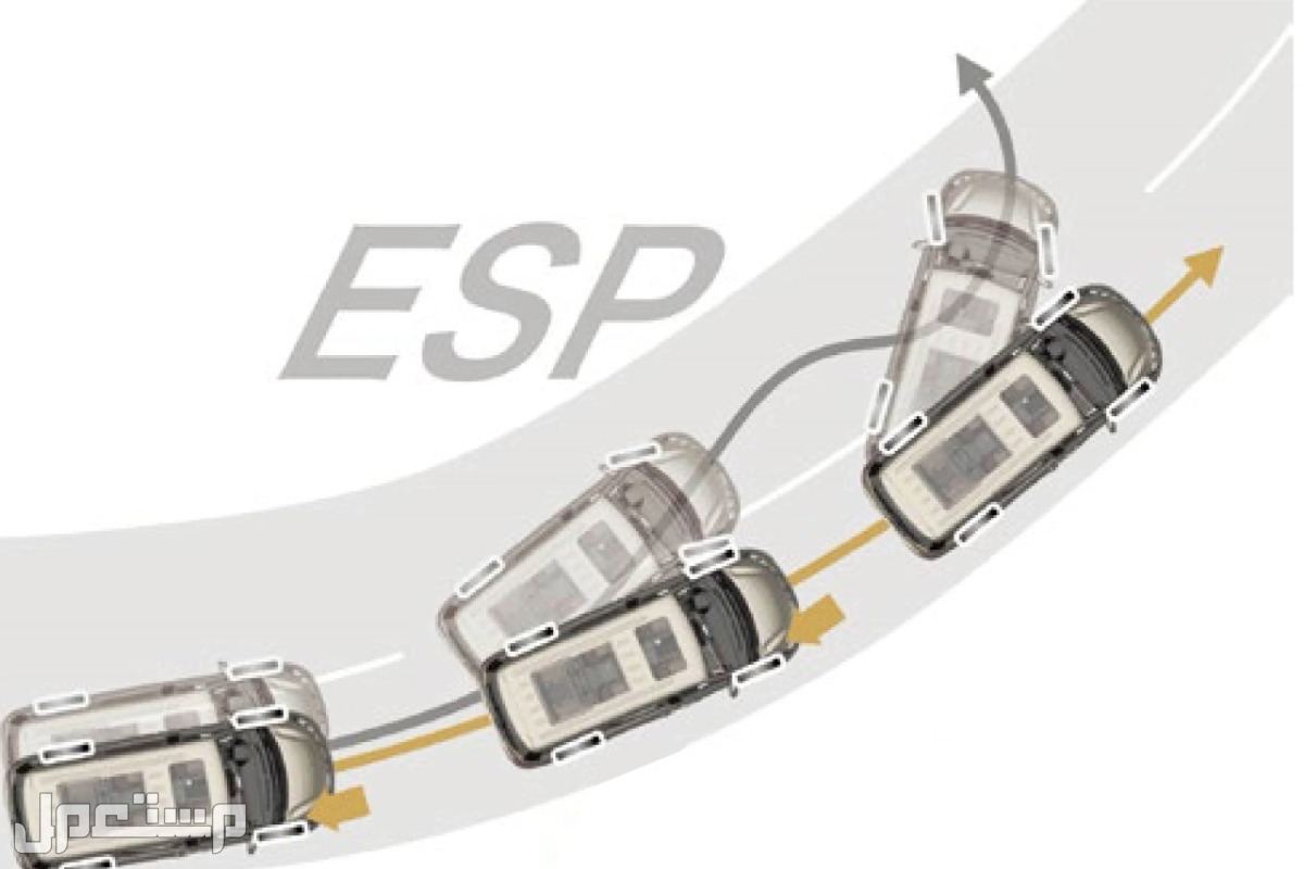 سيارة ماكسيوس في 80 MAXUS V80 2.5L Passenger Van M/T 2023 مواصفات وصور واسعار مزايا الامان سيارة ماكسيوس في 80 MAXUS V80 2023