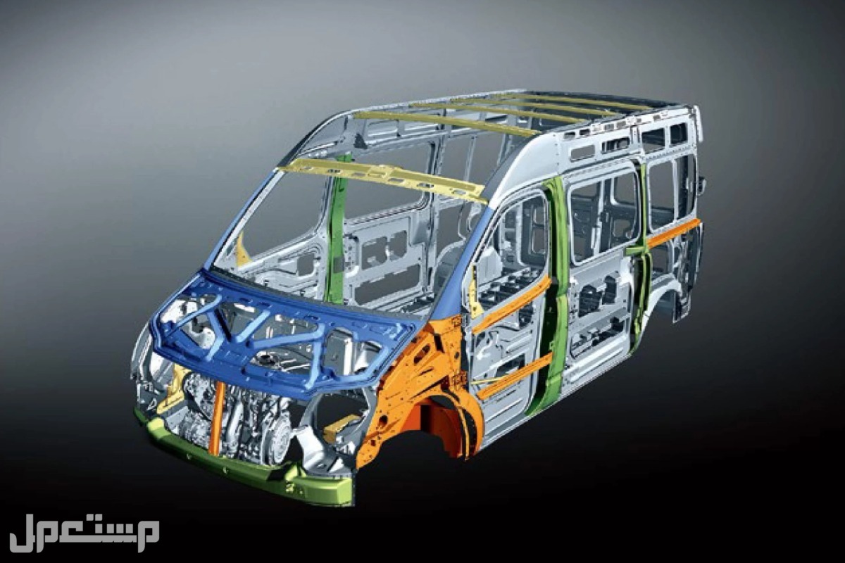 سيارة ماكسيوس في 80 MAXUS V80 2.5L Passenger Van M/T 2023 مواصفات وصور واسعار نموذج سيارة ماكسيوس في 80 MAXUS V80 2023