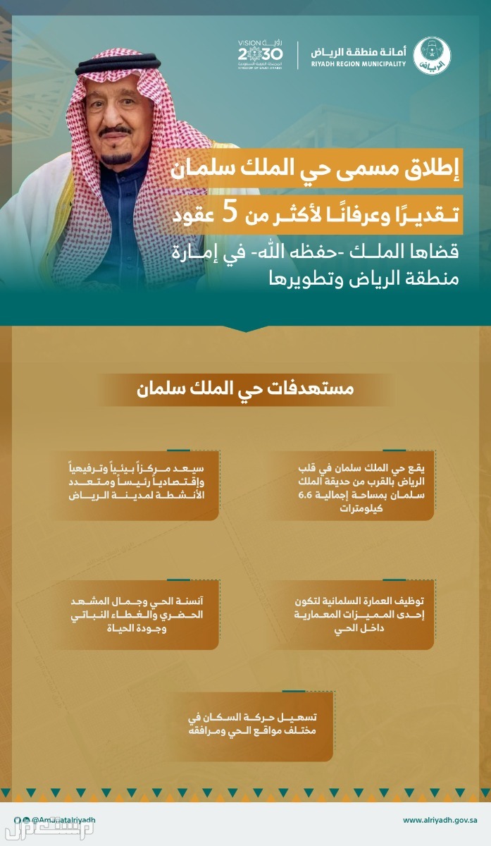 ولي العهد يعلن إطلاق اسم الملك سلمان على حيّي "الواحة" و"صلاح الدين" في الرياض تسمية حي الملك سلمان