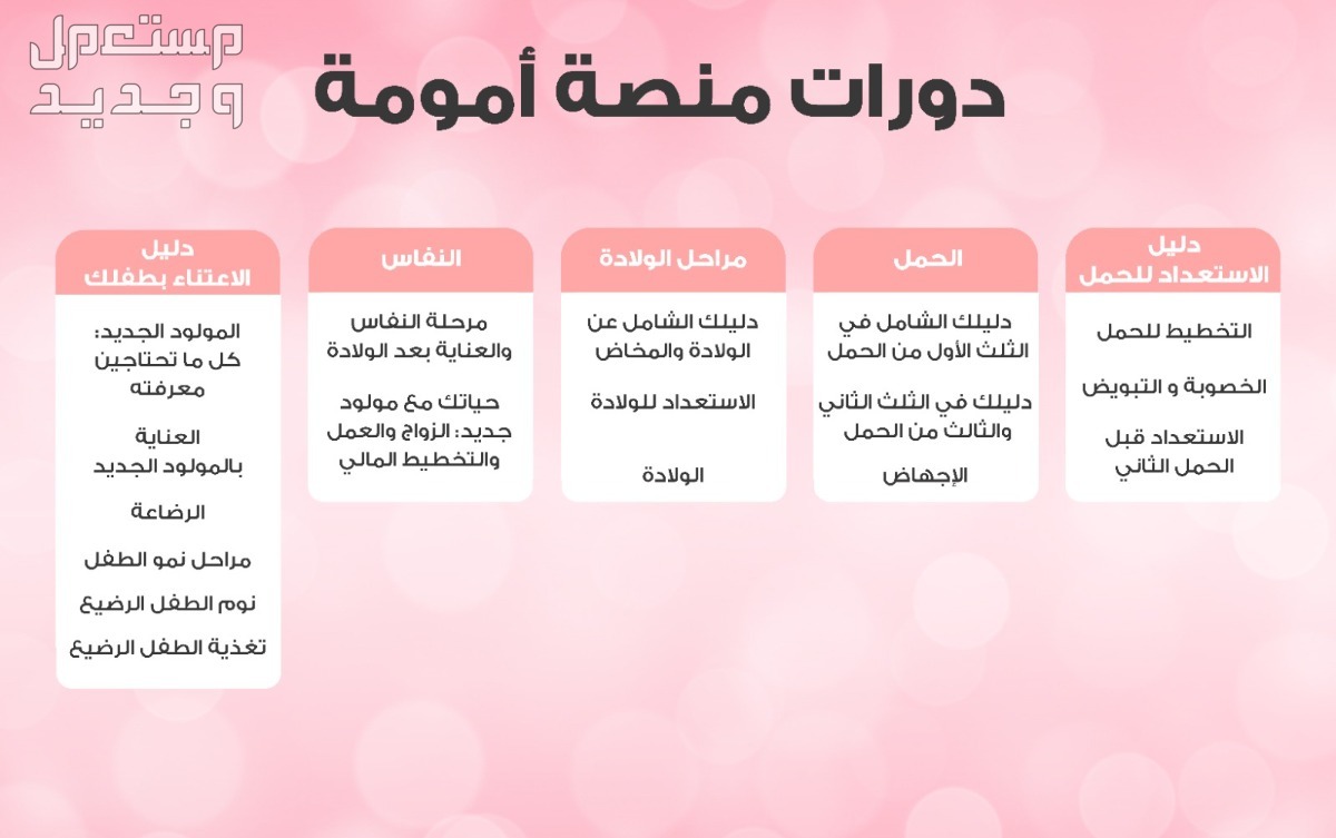 "أمومة" منصة عربية موثوقة لدعم الأمهات تقدم دورات تدريبية مجانية لمدة شهر
