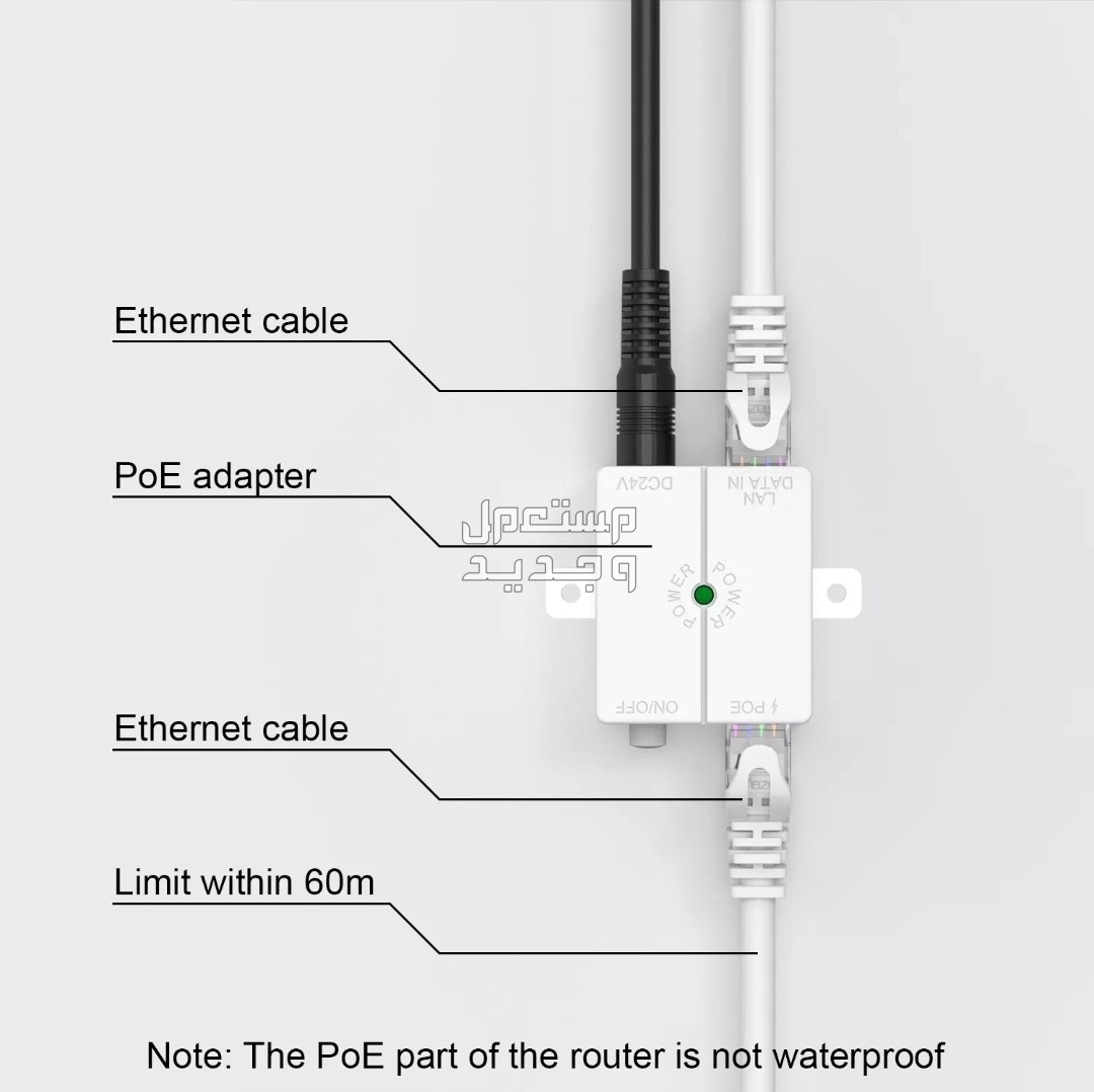 موزع انترنت عالي النطاق يعمل على تردد 2.4 / 5G