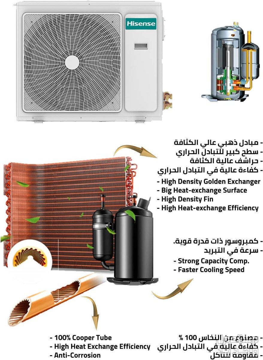 أرخص مكيف هايسنس 2023 بالموديلات والمواصفات الكاملة والصور والأسعار مكيف هايسنس موديل AS36CTN سبليت بارد