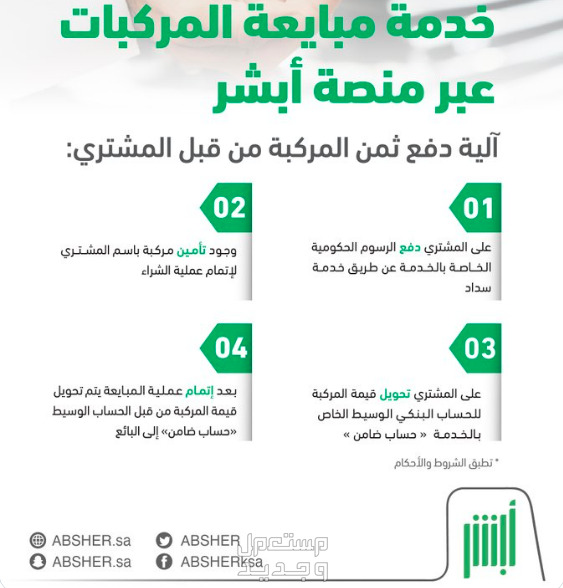 خطوات سداد ثمن المركبة فى خدمة مبايعة المركبات عبر أبشر 1447