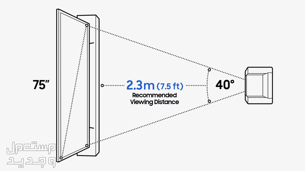 تعرّف على أحجام الشاشات وكيف تختار الحجم المناسب لك؟ كيف يقاس حجم شاشة التلفزيون ؟