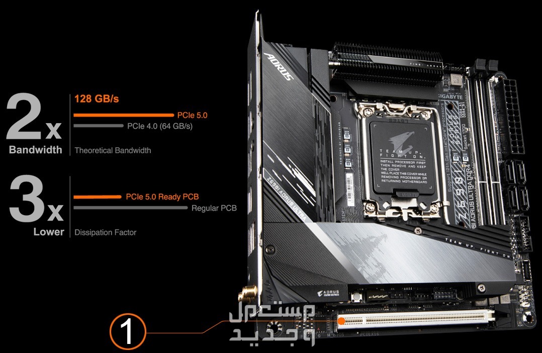 إذا كنت تريد تطوير الكمبيوتر المكتبي بGigabyte Z690I Aorus Ultra Plus فأقرأ هذا المقال Gigabyte Z690I Aorus Ultra Plus