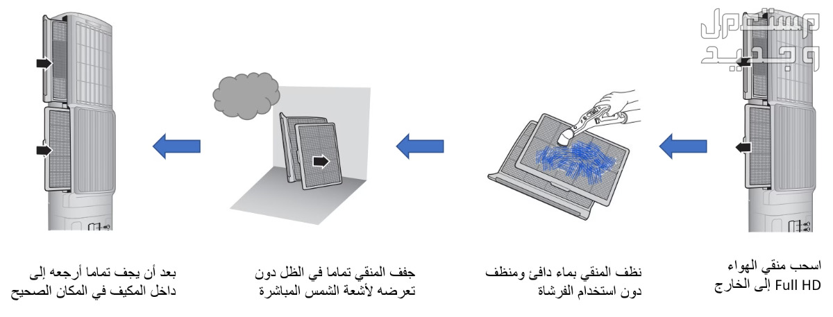 أسهل طريقة تنظف بها مكيفك الاسلبيت بنفسك دون الحاجة إلى فني في السعودية طريقة تنظيف فلتر المكيف