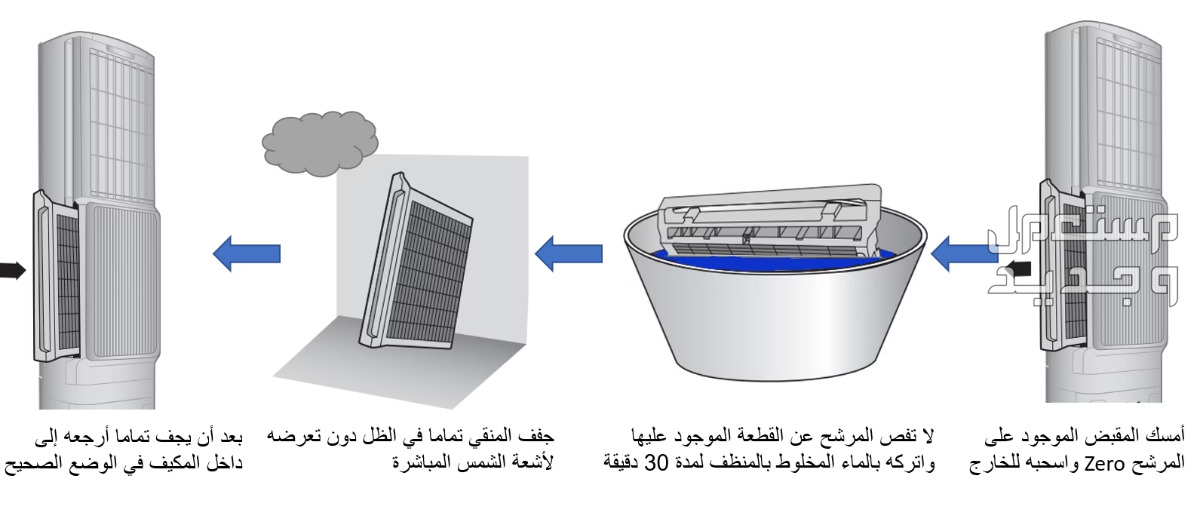 أسهل طريقة تنظف بها مكيفك الاسلبيت بنفسك دون الحاجة إلى فني في الجزائر طريقة تنظيف فلتر  الهواء Zero
