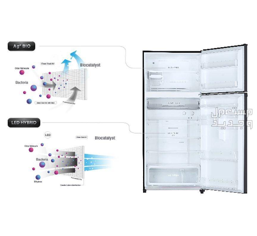سعر و مواصفات وأهم مميزات وأبرز عيوب ثلاجة توشيبا 21,5 قدم سعة 608 لتر في اليَمَن ثلاجة توشيبا 21,5 قدم سعة 608 لتر
