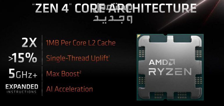 تعرف على مواصفات AMD Ryzen 9 7950X AMD Ryzen 9 7950X