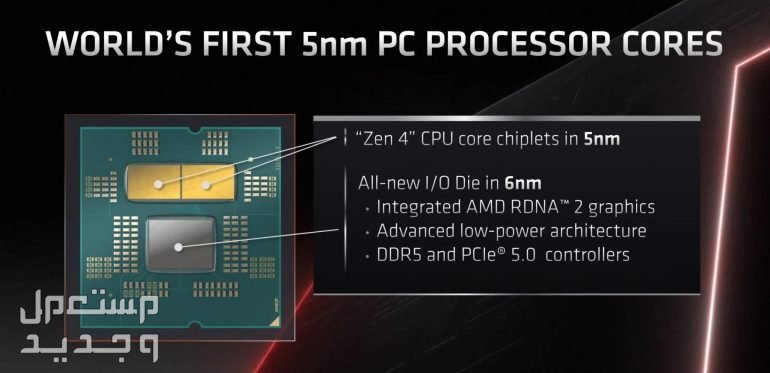 تعرف على مواصفات AMD Ryzen 9 7950X AMD Ryzen 9 7950X