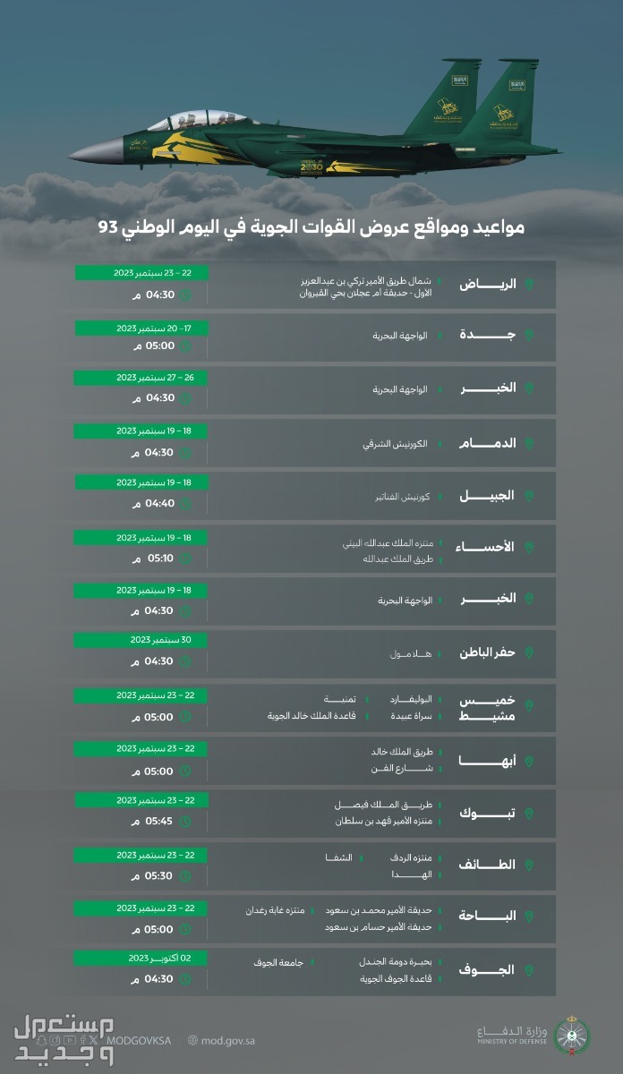 تعرف على أماكن ومواعيد العروض الجوية في اليوم الوطني السعودي 1445 مواعيد العروض الجوية في اليوم الوطني