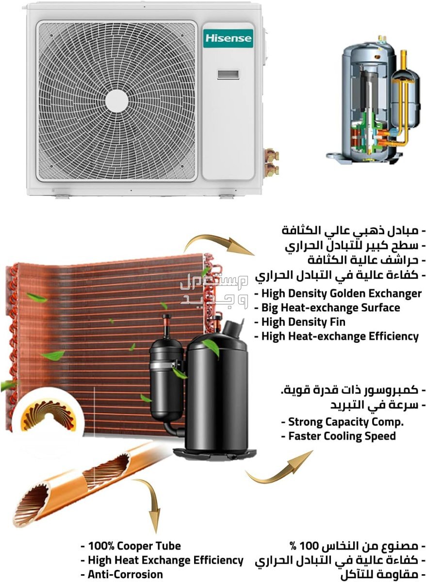 شركات تركيب مكيفات والموديلات بالمواصفات والصور والاسعار في الأردن مكيف نوع هايسينس موديل AS36CTN