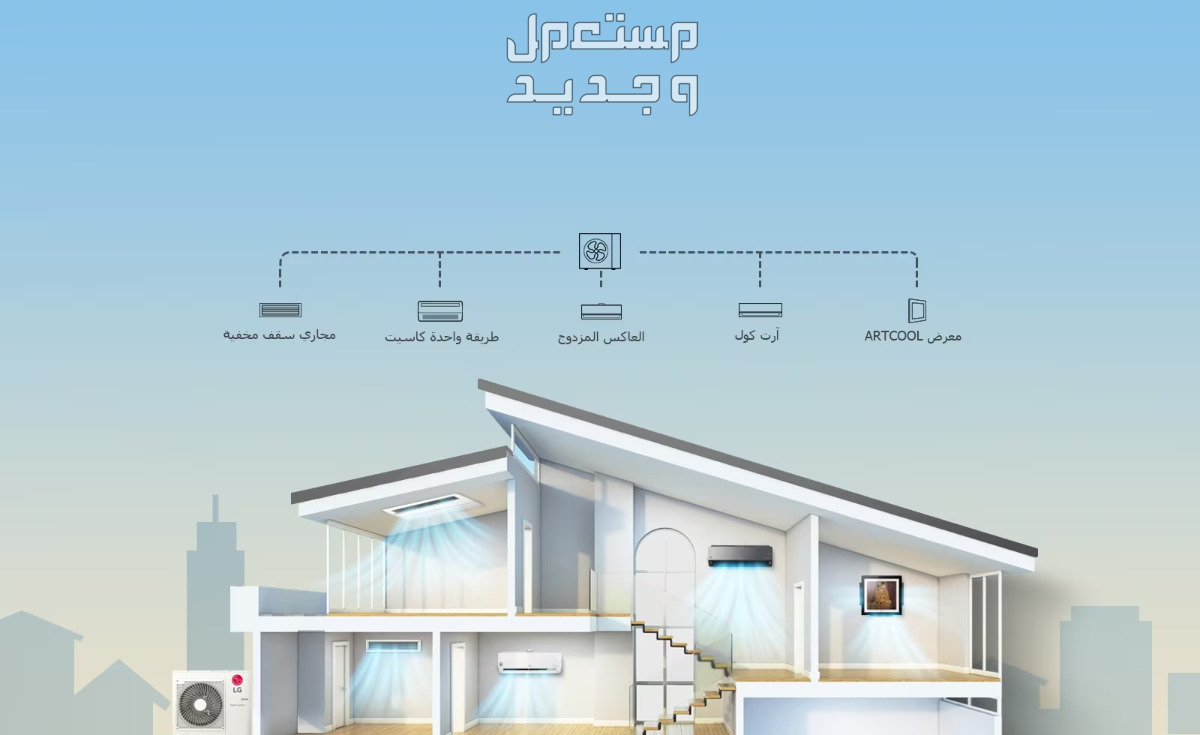مميزات وسعر مكيف ال جي المتعدد LG MULTI V S الموفر والمثالي مكيف ال جي المتعدد LG MULTI V S حل مثالي للغرف المتعددة