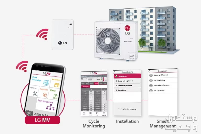 مميزات وسعر مكيف ال جي المتعدد LG MULTI V S الموفر والمثالي مكيف ال جي المتعدد LG MULTI V S مراقبة بسيطة عبر MV من إل جي