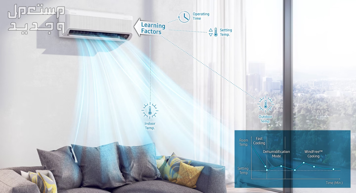 التفاصيل الكاملة لمميزات وسعر مكيف سامسونج Wind-Free المثالي مكيف سامسونج Wind-Free التبريد الذكي