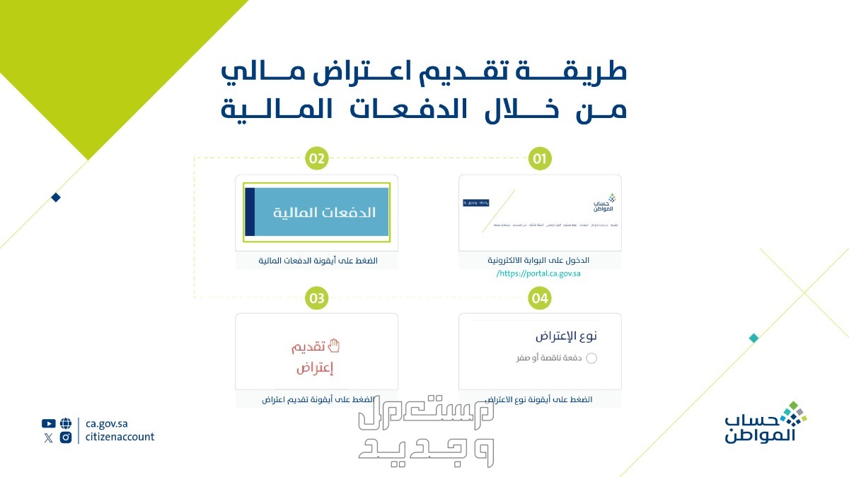 موعد نزول حساب المواطن لشهر نوفمبر 2023 بعد التعديل في الإمارات العربية المتحدة الاعتراض على دعم حساب المواطن