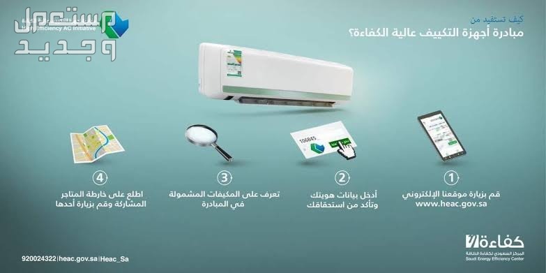مبادرة مكيفات حساب المواطن 2023 بالتفاصيل الكاملة والانواع والاسعار في الأردن خطوات التسجيل في مكيفات حساب المواطن