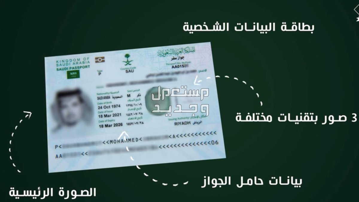 تعرّف على خطوات إصدار جواز السفر السعودي الإلكتروني 1445 إصدار جواز السفر السعودي