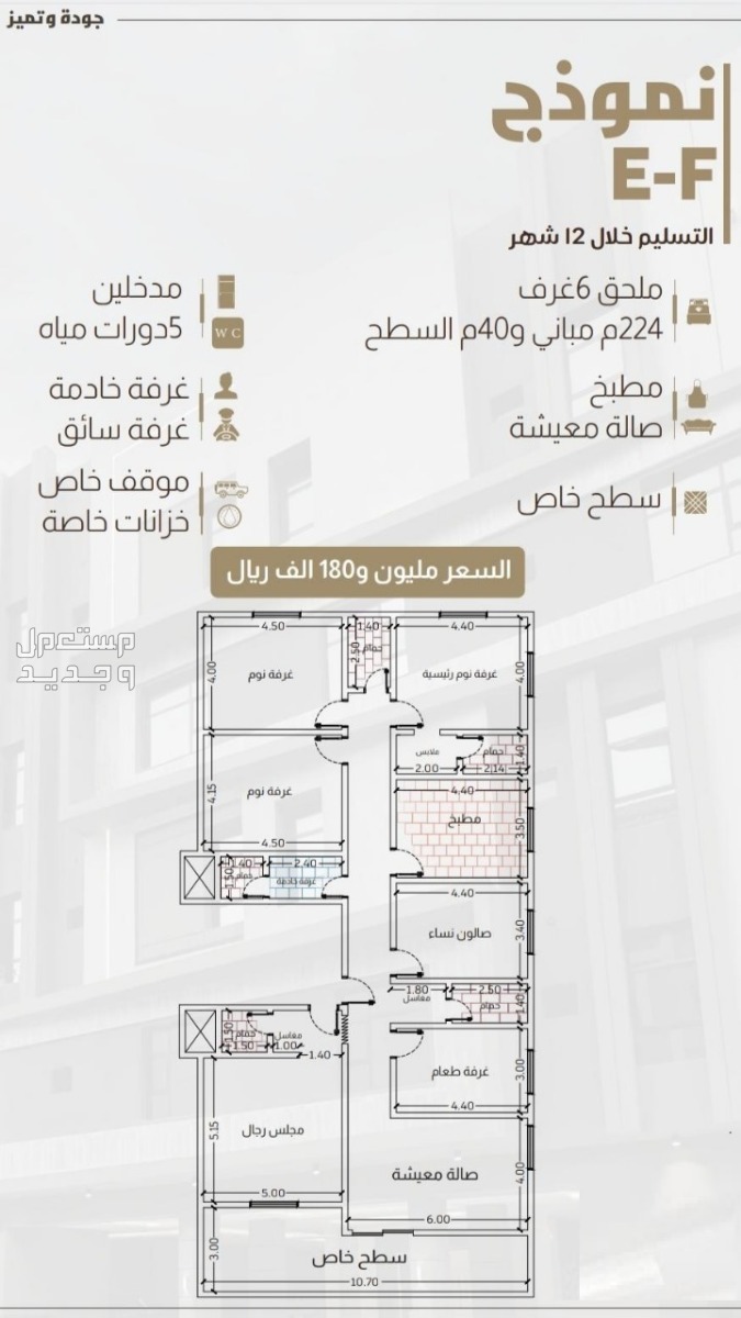 شقة للبيع في الزهراء - جدة بسعر 1180000 ريال سعودي