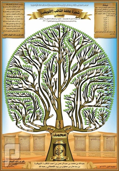 التصميم الأحترافي لشجرة العائلة ابوخالد للتصميم الاحترافي