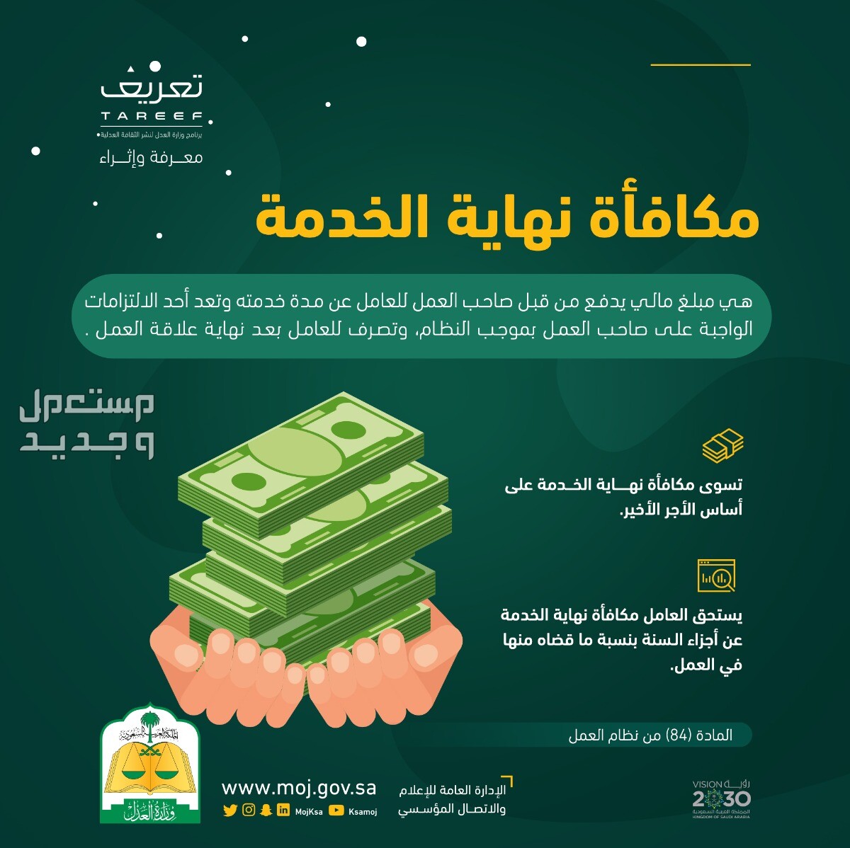 كيفية احتساب مكافأة نهاية الخدمة في نظام العمل السعودي 1445 في السعودية