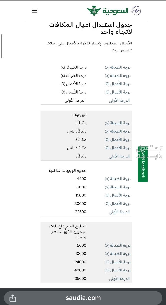 حجز تذاكر الخطوط السعودية بأقل الأسعار