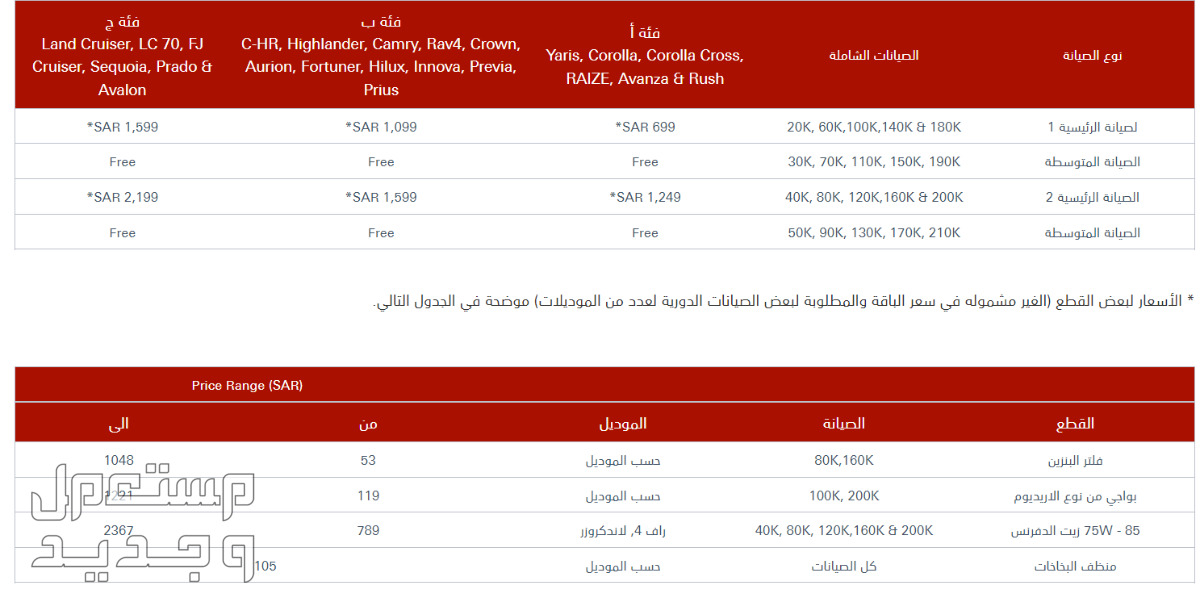 ما هي أسعار صيانة تويوتا فورتشنر 2024؟.. وهذه طريقة حجز موعد  للصيانة في المغرب أسعار صيانة