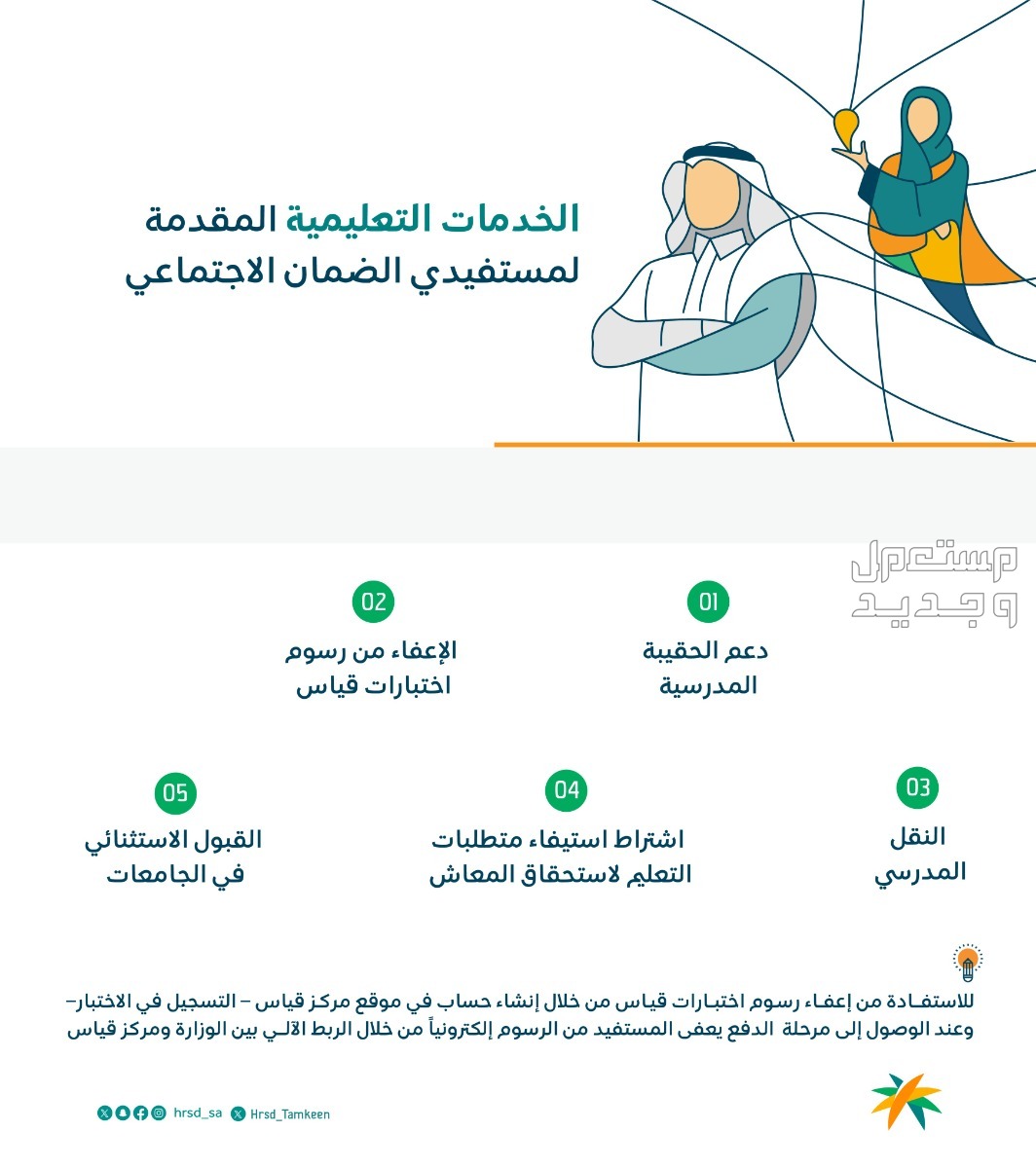 5 خدمات تعليمية لمستفيدي الضمان الاجتماعي في اليوم العالمي للتعليم في البحرين خدمات تعليمية لمستفيدي الضمان الاجتماعي