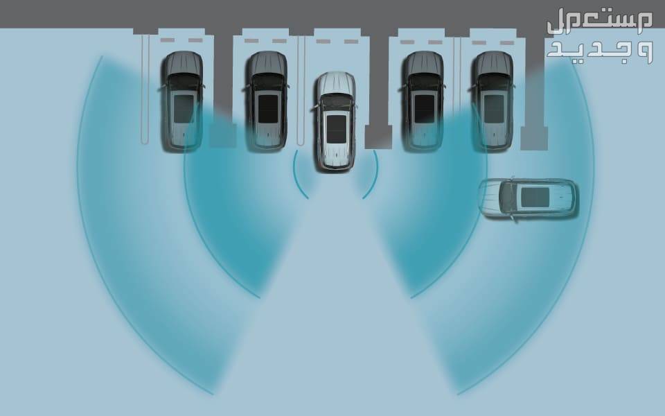 صور تويوتا هايلاندر 2024 الداخلية والخارجية والوانها بأعلى جودة بتشوفها نظام تنبيه حركة المرور الخلفية (RCTA) سيارة تويوتا  هايلاندر 2024-2025