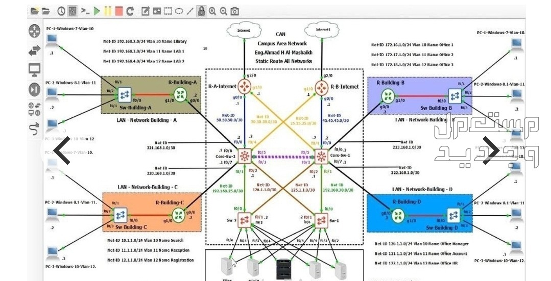 تصميم وتأمين الشبكات للشركات بإستخدام Packet Tracer و GNS3 تصميم وتأمين الشبكات للشركات بإستخدام Packet Tracer و GNS3
هل تحتاج إلى شبكة مؤم