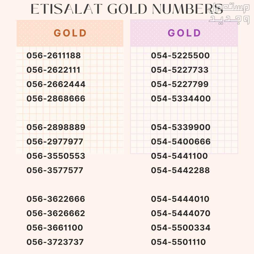 Etisalat Numbers 03feb
