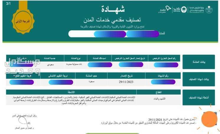 الرياض  في الرياض بسعر 500 ريال سعودي