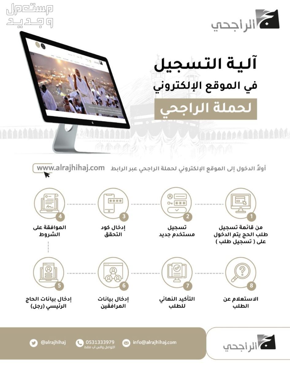 طريقة التسجيل في حملة الراجحي للحج 1445 في عمان حقيقة التسجيل في حملة الراجحي للحج 1445