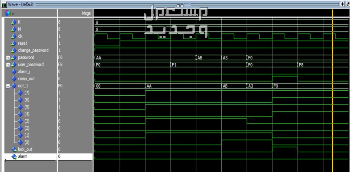 برمجة الدوائر الالكترونية الدقيقة (IC Design) VHDL,verilog