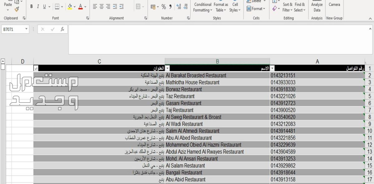 احدث قاعدة بيانات مطاعم ومقاهي سعودية بجميع التخصصات