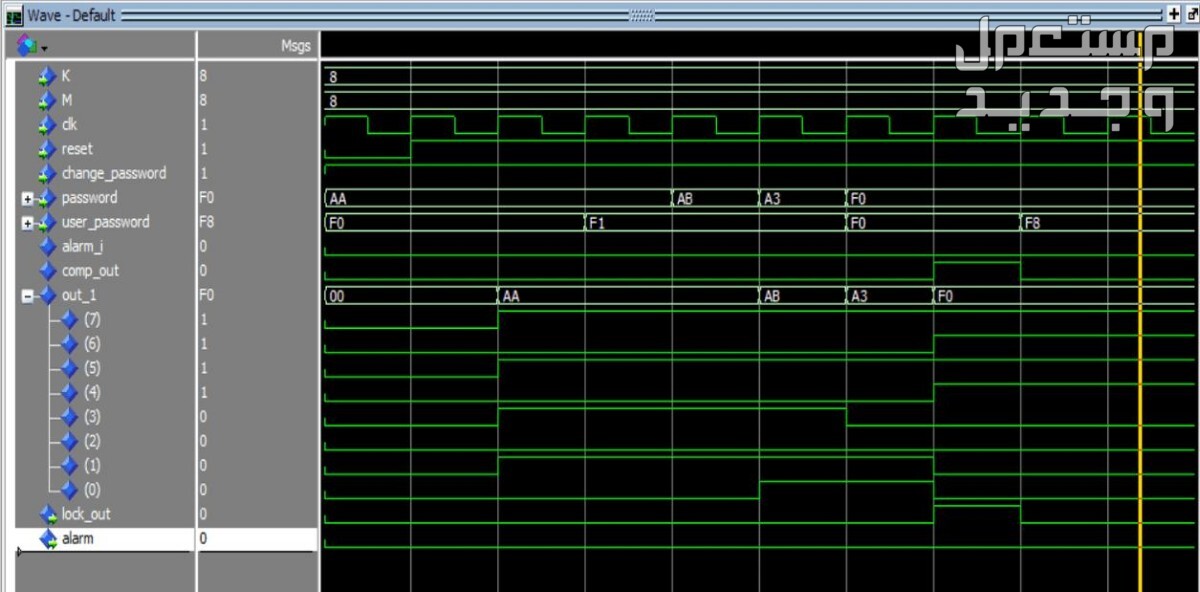 برمجة الدوائر الالكترونية الدقيقة (IC Design) VHDL,verilog