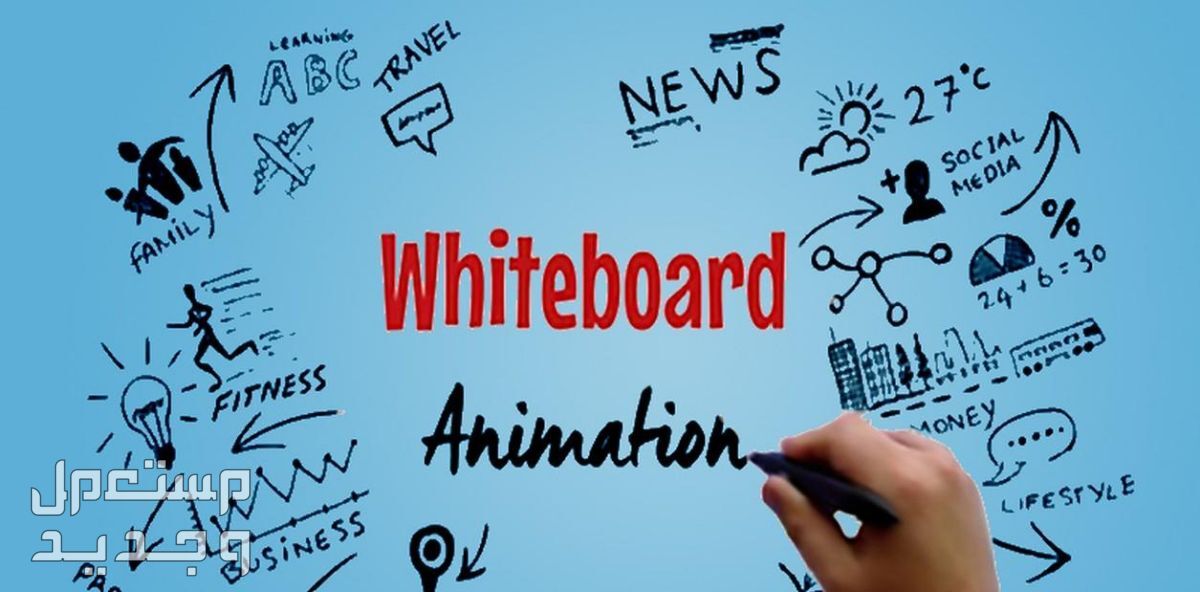 فيديو احترافي بتقنية الوايت بورد || whiteboard animation