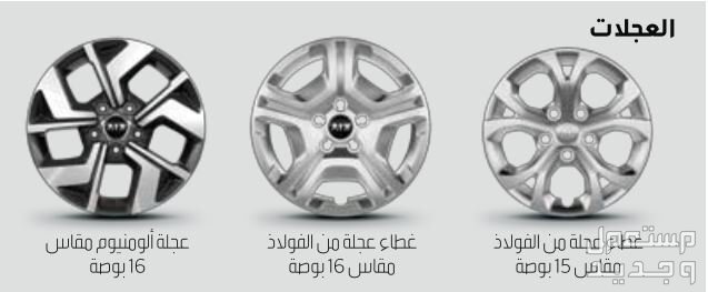 كيا سونيت 2024 الجديدة بجميع الفئات والأسعار المتوفرة عند الوكيل وأبرز العيوب والمميزات في السعودية عجلات كيا سونيت 2024