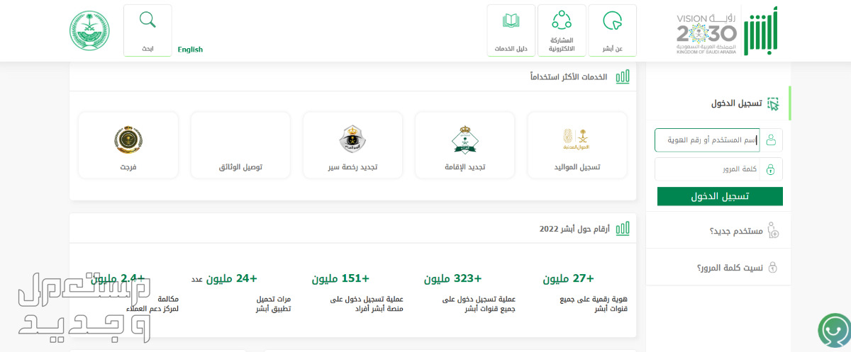 رسوم تجديد رخصة القيادة بعد التعديل وخطوات التجديد 1445 في السعودية تجديد رخصة القيادة