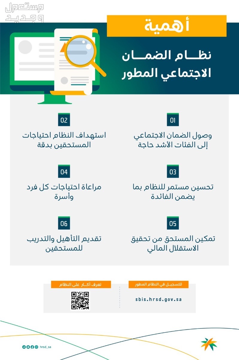 متى موعد صدور أهلية الضمان المطور لشهر إبريل 2024 في السعودية الضمان الاجتماعي المطور