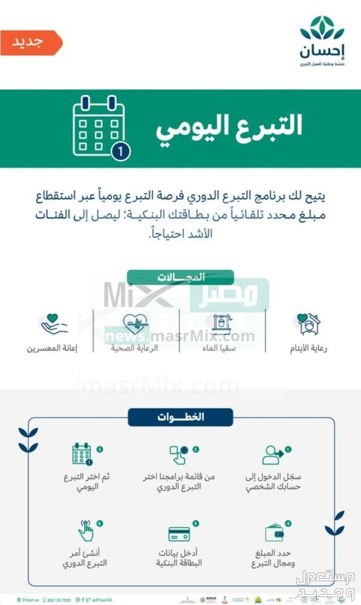 طريقة التسجيل في منصة إحسان كمتبرع برقم الهوية 1445هـ في السعودية منصة احسان للتسجيل برقم الهوية