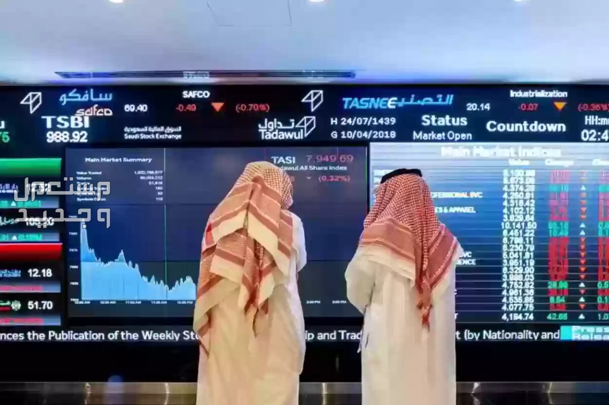 موعد إجازة عيد الفطر في تداول 1445 في الإمارات العربية المتحدة تحليل الارتفاع والانخفاض للأسهم