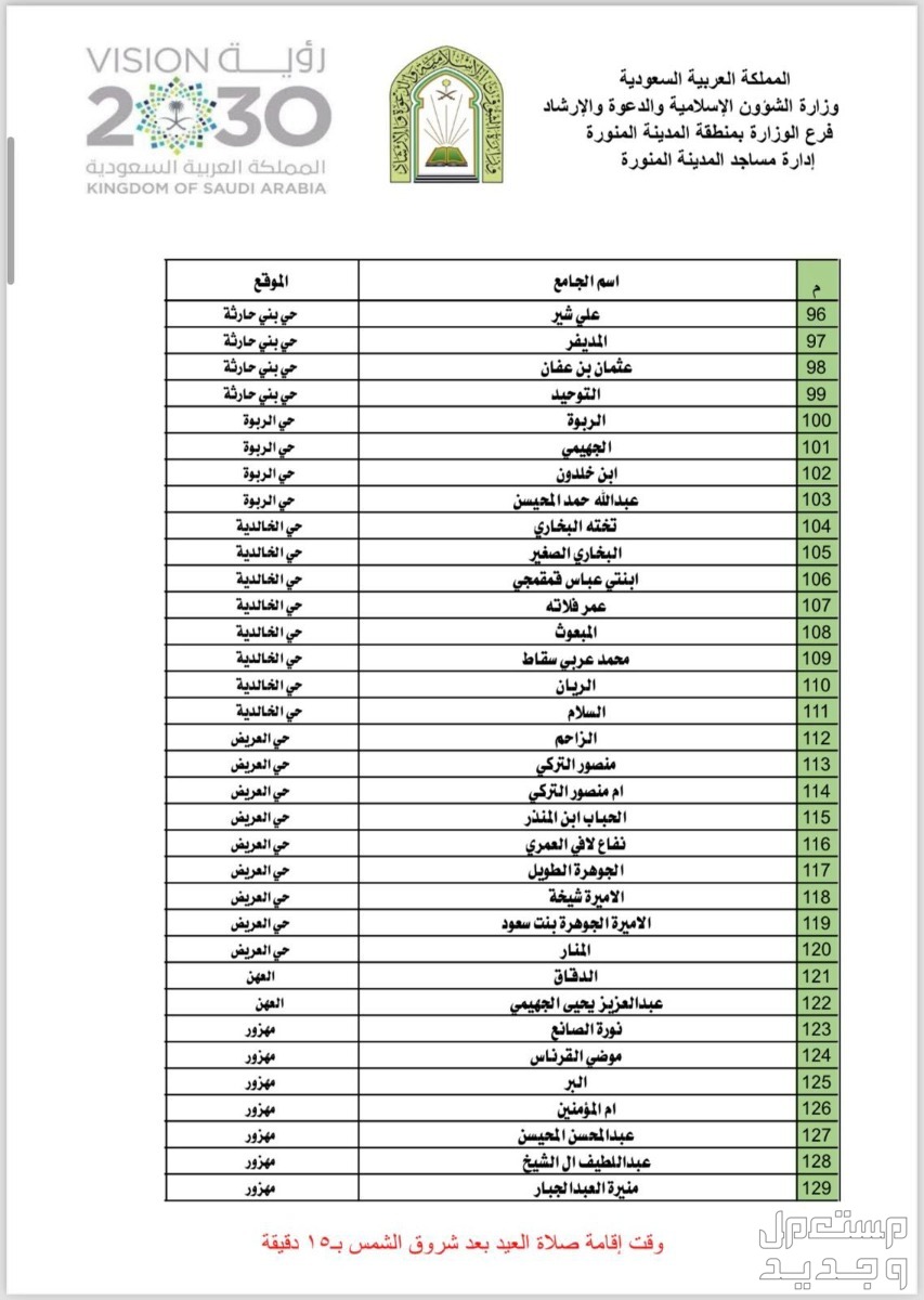 موعد وضوابط صلاة عيد الفطر 2024 في عمان مساجد صلاة عيد الفطر في المدينة المنورة