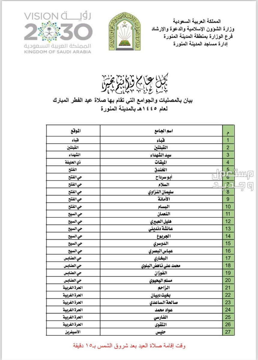 موعد وضوابط صلاة عيد الفطر 2024 في الكويت