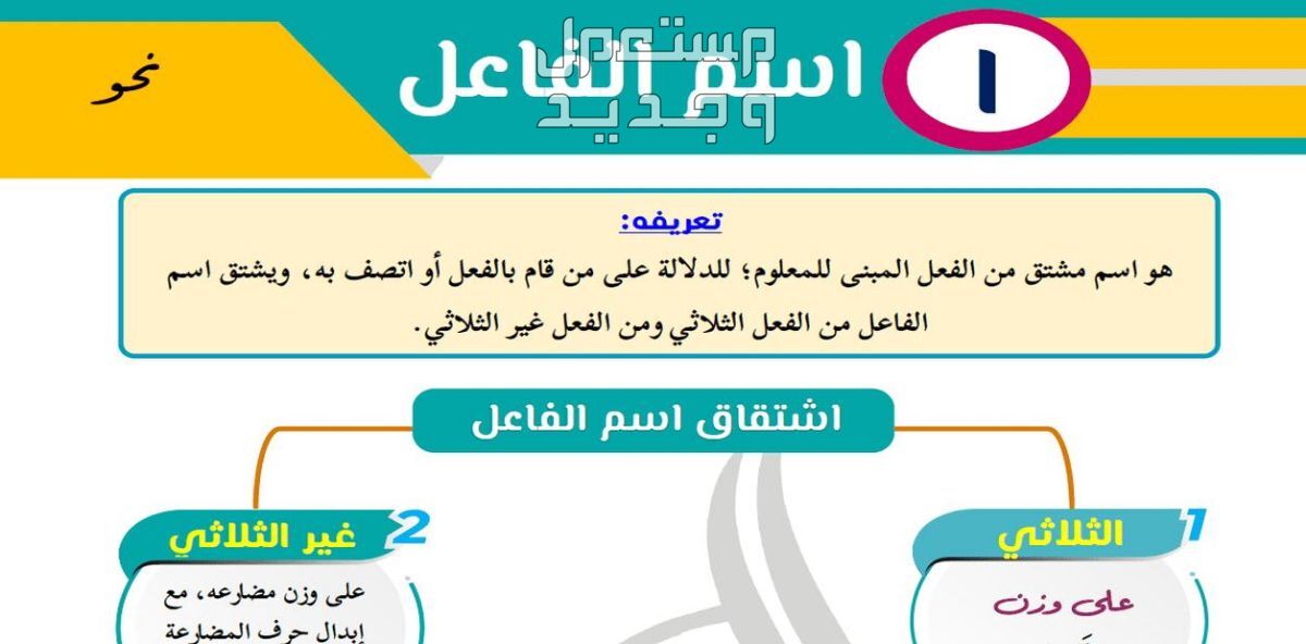 تعليم اللغة العربية باستخدام استراتيجيات التعليم الحديثة