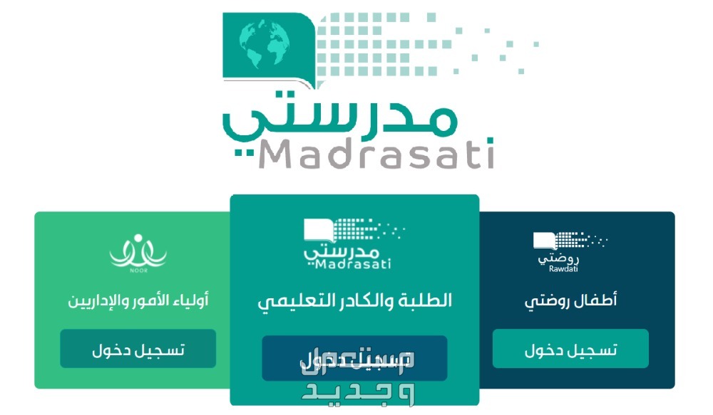 رابط منصة مدرستي madrasati الجديد 1445 تسجيل الدخول في الأردن منصة مدرستي 1445