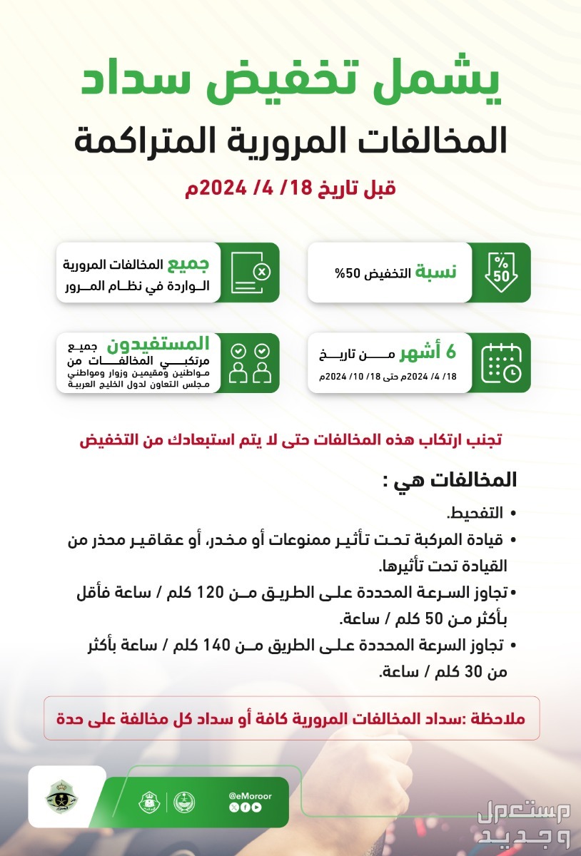 موعد تخفيض المخالفات المرورية 2024 بنسبة 50% وأبرز الشروط في عمان تخفيض المخالفات