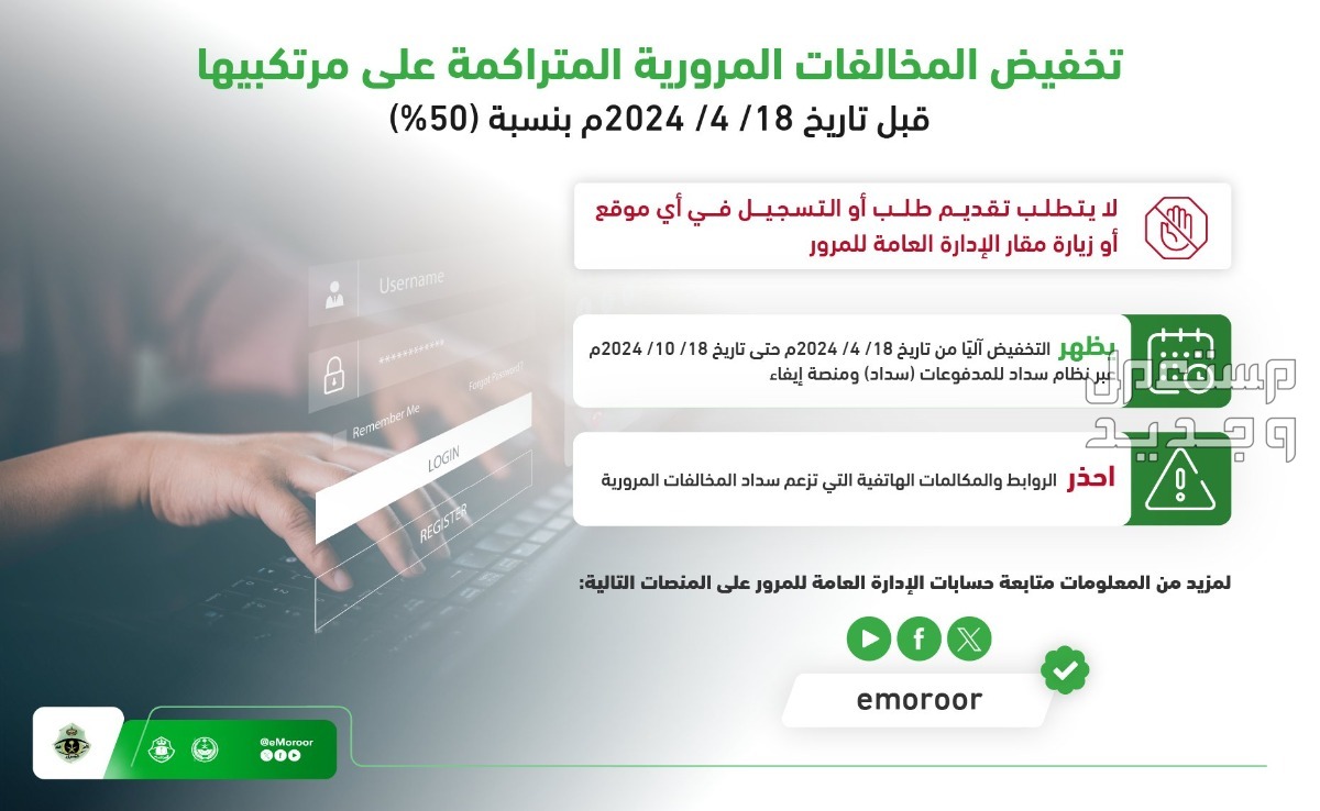 موعد تخفيض المخالفات المرورية 2024 بنسبة 50% وأبرز الشروط تخفيض المخالفات 50%