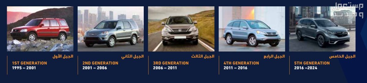 صور هوندا CRV 2024 بجودة عالية من الداخل والخارج والألوان المتوفرة في السعودية