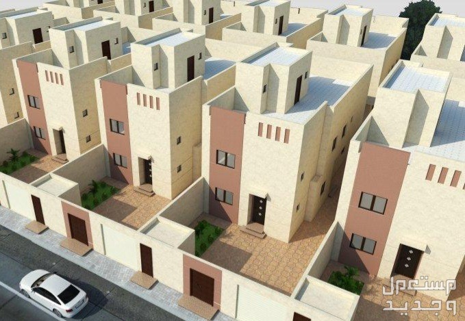 طريقة الحصول على سكن مجاني لمستفيدي الضمان 1446 في الأردن شقق الضمان الاجتماعي